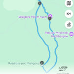 Waligóra